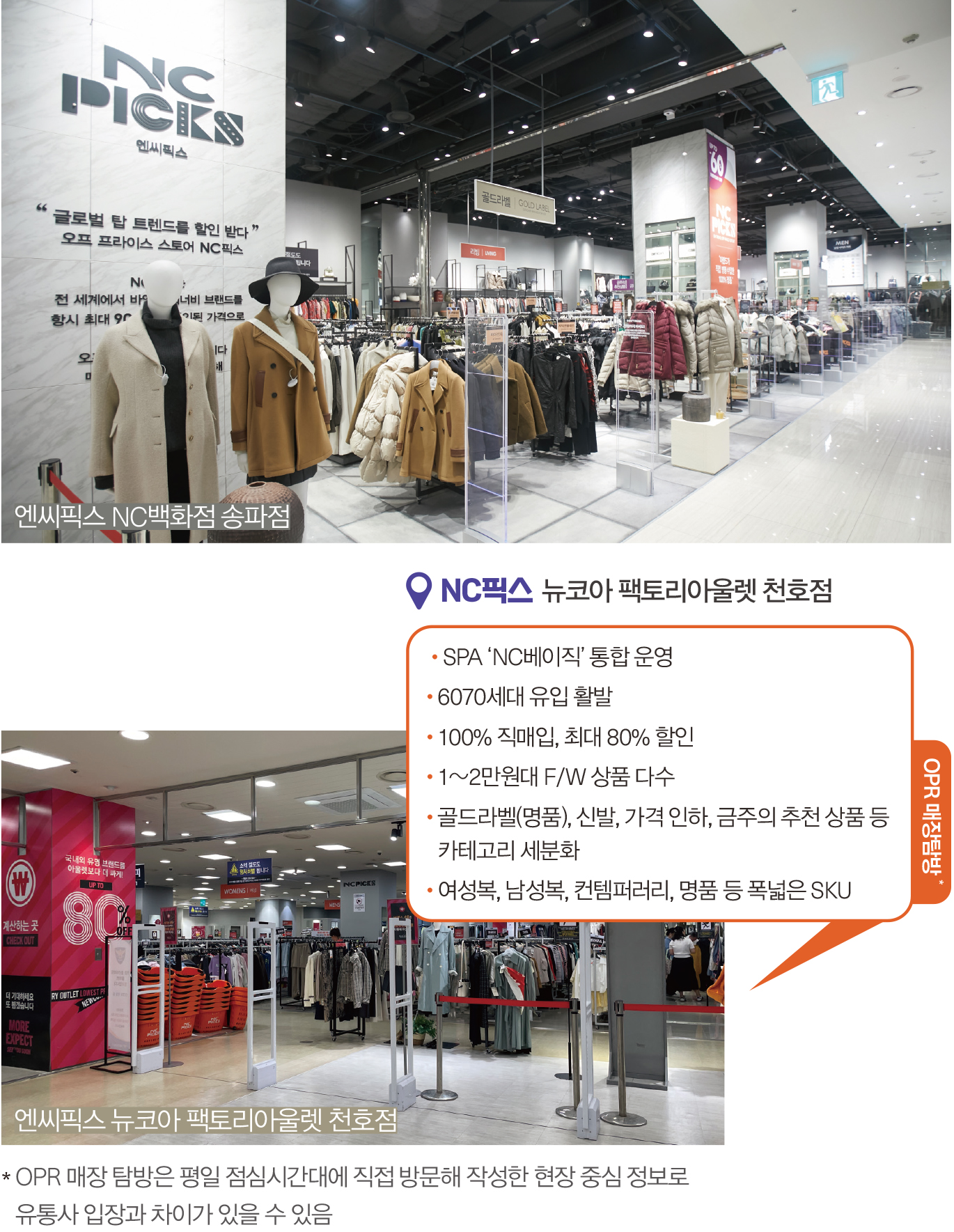 합리적 소비 트렌드 겨냥한 'K-오프 프라이스' 급부상 1245-Image